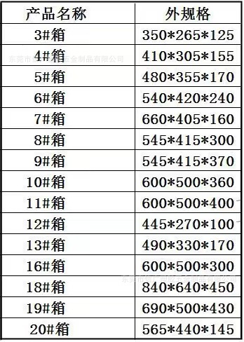 1周转箱.jpg