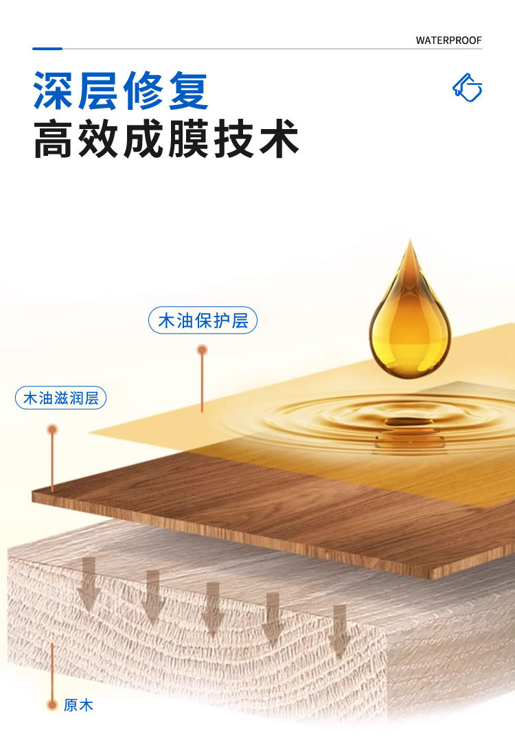 木蜡油详情_04.jpg