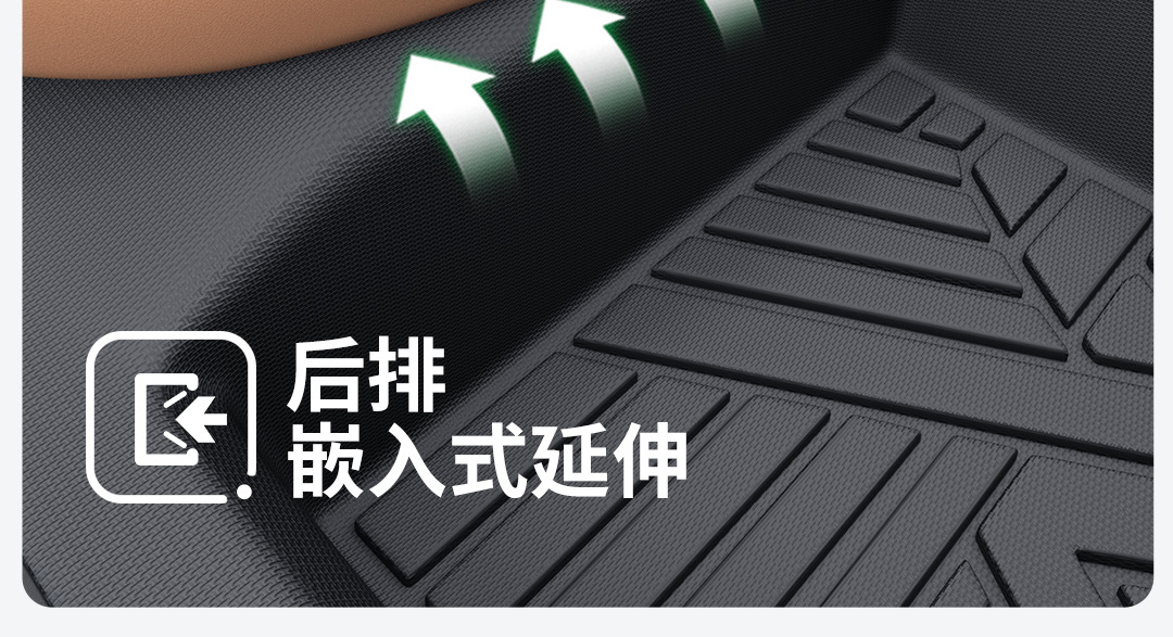 Suitable for Carryou Door Sill Tpe Car Floor Mats Full Surround Car Mats Car Floor Mats Interior Special Car Mats