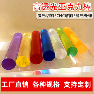 ͸������������ �ЙC�������ĈA�􌧹��ˮ�������ϗlֱ��1-350mm