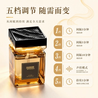 Living Rooms, and Homes, Wholesale, Car Perfume Aromatherapy