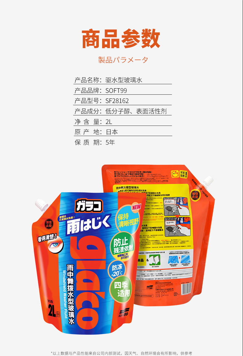 Soft99 Car Glass Water Powerful Decontamination and Oil Film Glass Water Repellent Coating Cleaner Concentrated Wiper Water