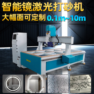 �����R�����ɰ�Cԡ�һ��y�R�����Ĥ�����g�̙C������˙C