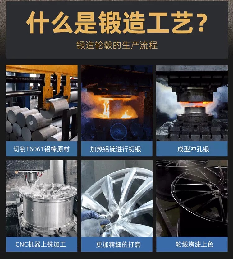Suitable for 20, 21, 22inch Ideal Forged Wheel Modification L6 L7 L8 L9 One I8 Wheel Customization