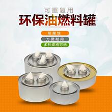 ��y�V����ȼ�Ϲ����С������u��ѭ�h�Ց���ֲ�����͠t����