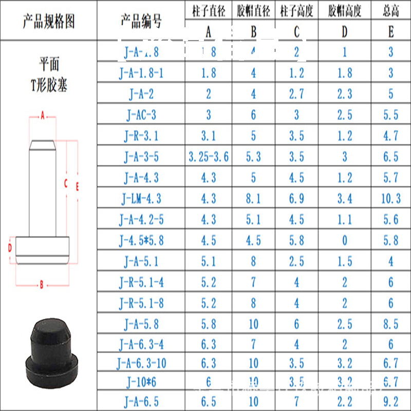 耐高温T型硅胶密封胶塞橡胶堵头食品级防尘密封防水塞规格 全现货