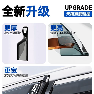 Compatible with 26 models: Rain shield