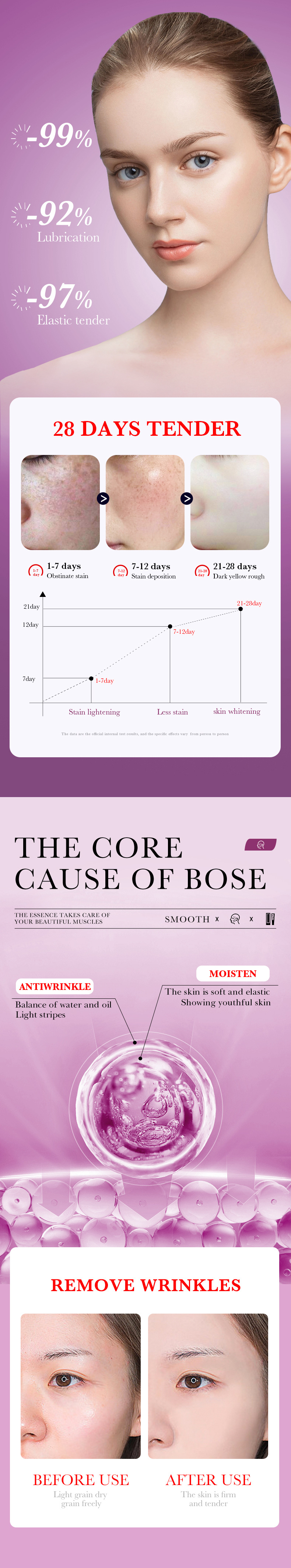 SADOER All Repair essence 30ml moisturizing pore repair_voghion.com