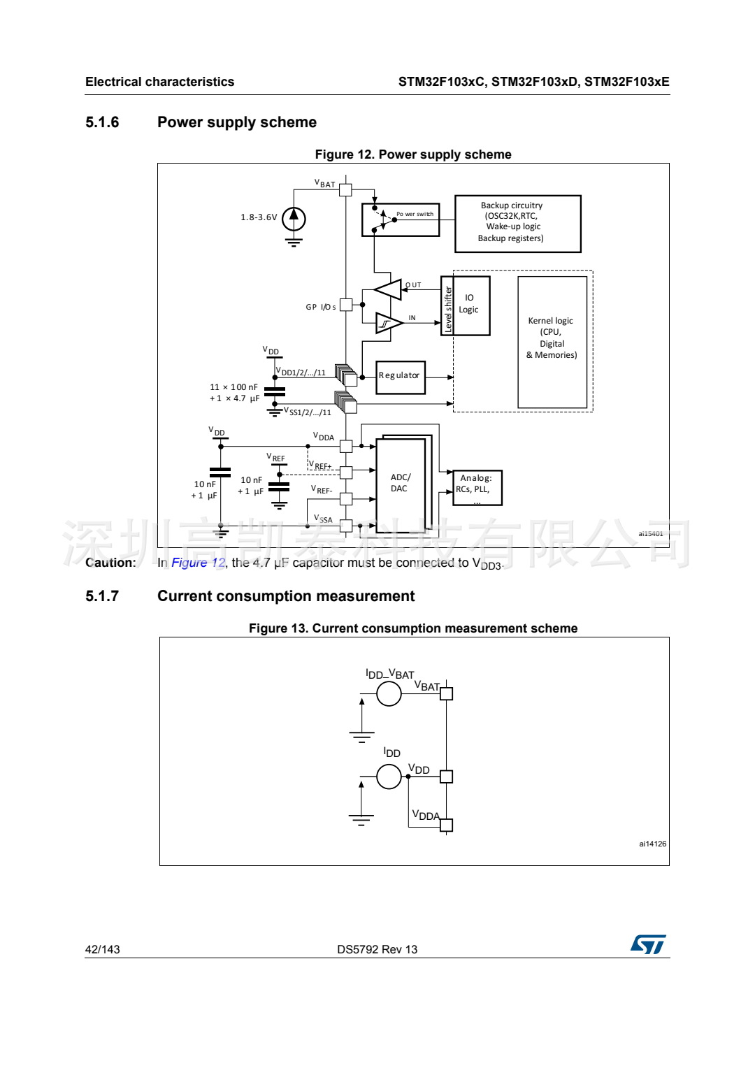 STM32F103RCT6 集成電路IC 芯片