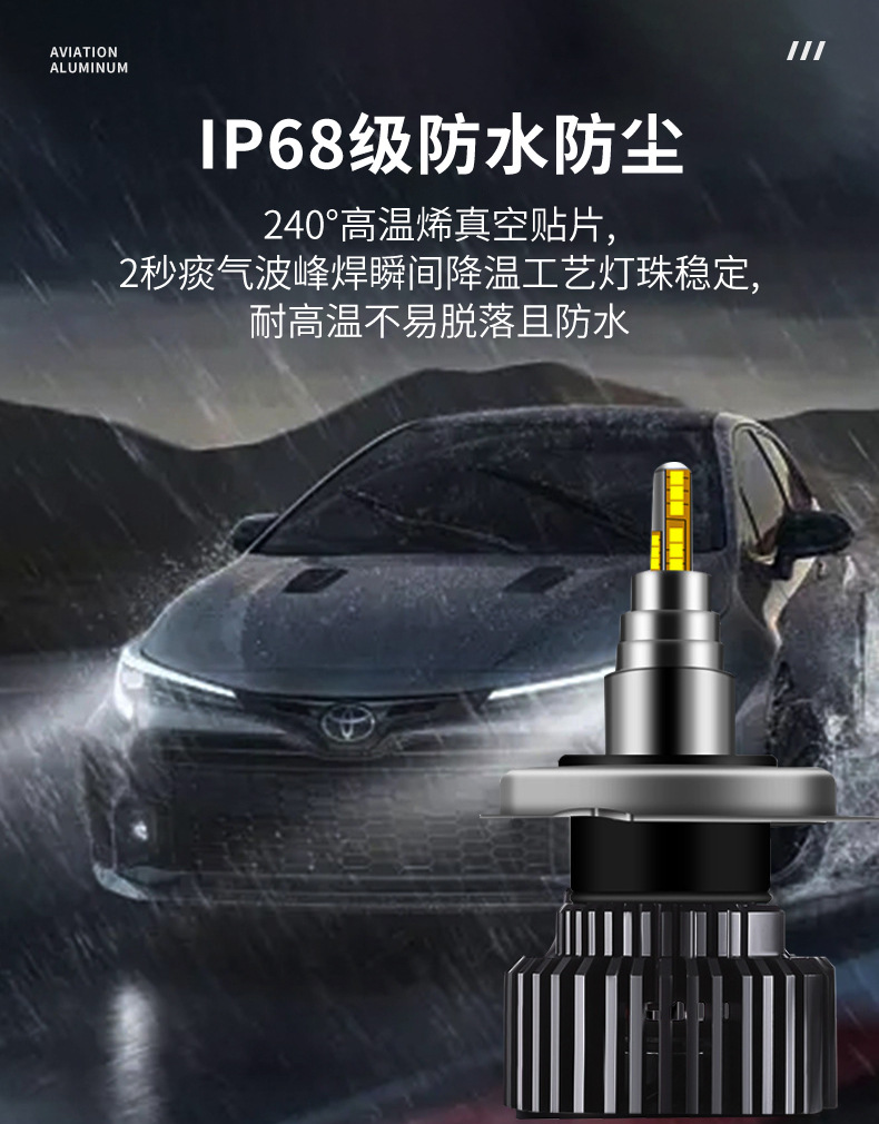 Cross-Border 360 Led Large Bulb Car Headlight High-Power 70W High-Brightness Spotlight Fast-Start H1 H4 H7 Car Light