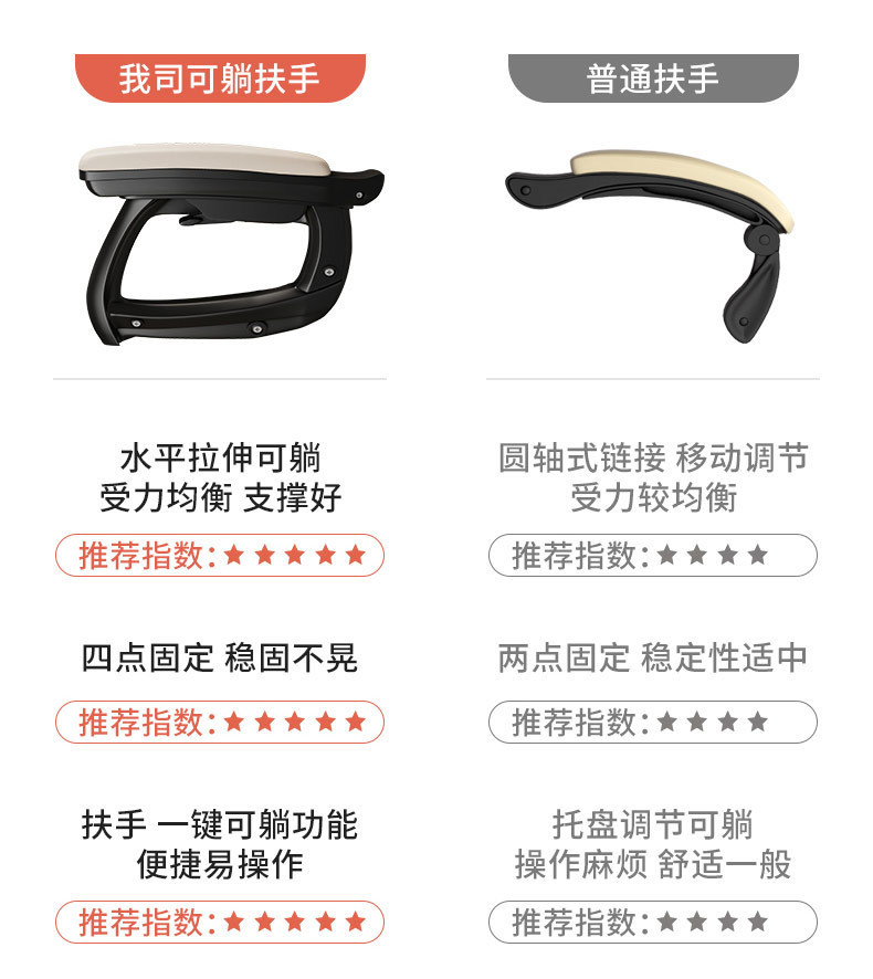 电脑椅家用舒适电竞椅久坐书房椅沙发椅直播升降转椅