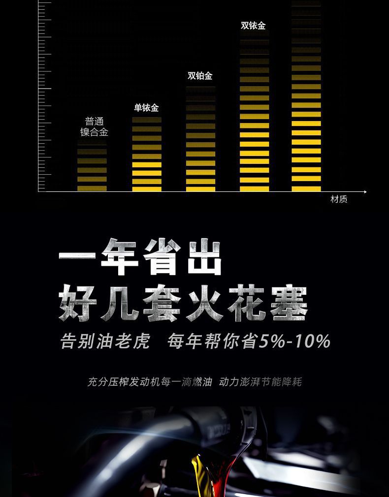 Geely New Emgrand vision Boyue Borui ec7 free ship original GL King Kong fit double Iridium spark plug