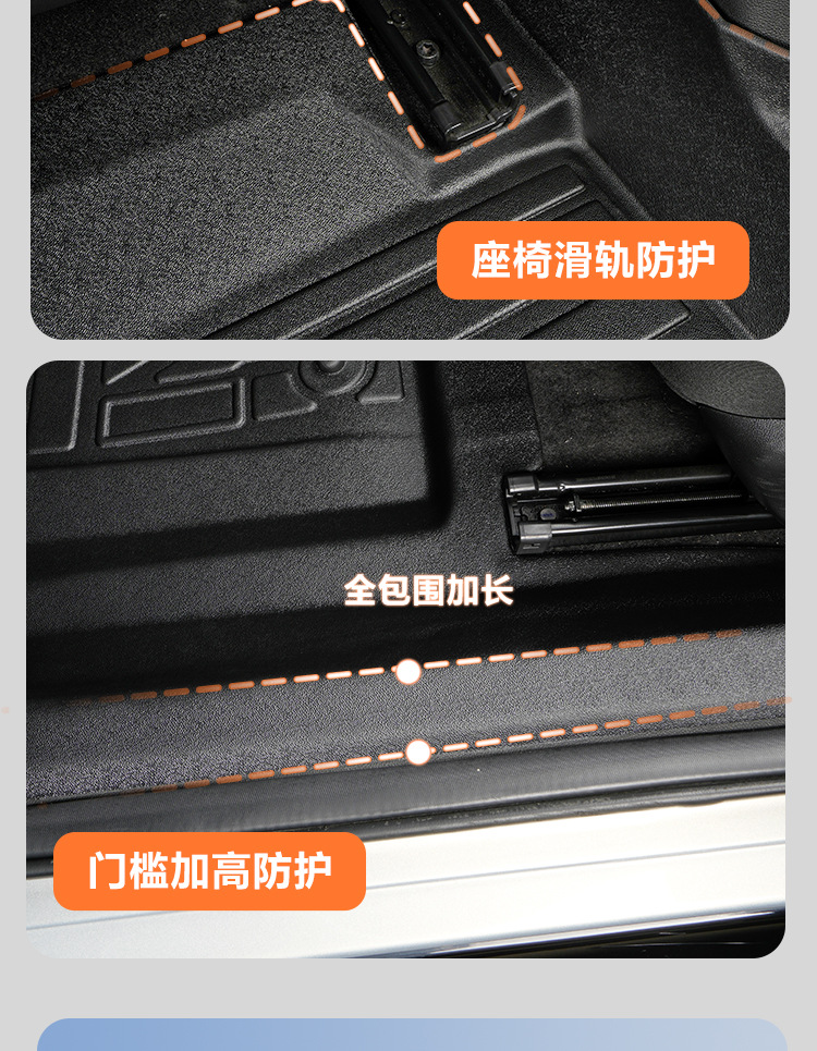 Special Buick 20-24 Micro Blue Velite 6 Pure Electric Fully Enclosed Door Sill Modified Tpe Car Floor Mats