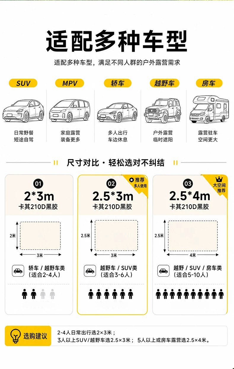 Car side canopy, black vinyl sunshade for car sides, portable tent for camping, self-driving trips, and SUVs, offering rain and sun protection