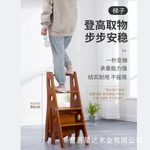 �ۯB�Ǹߵ������΃��ÿ��ۯB�๦�ܼ�����ñ�g���ӵʏN��һ�w��