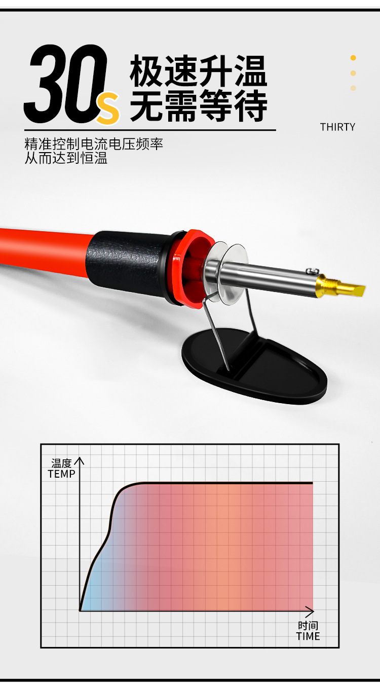 烙画电烙铁_03