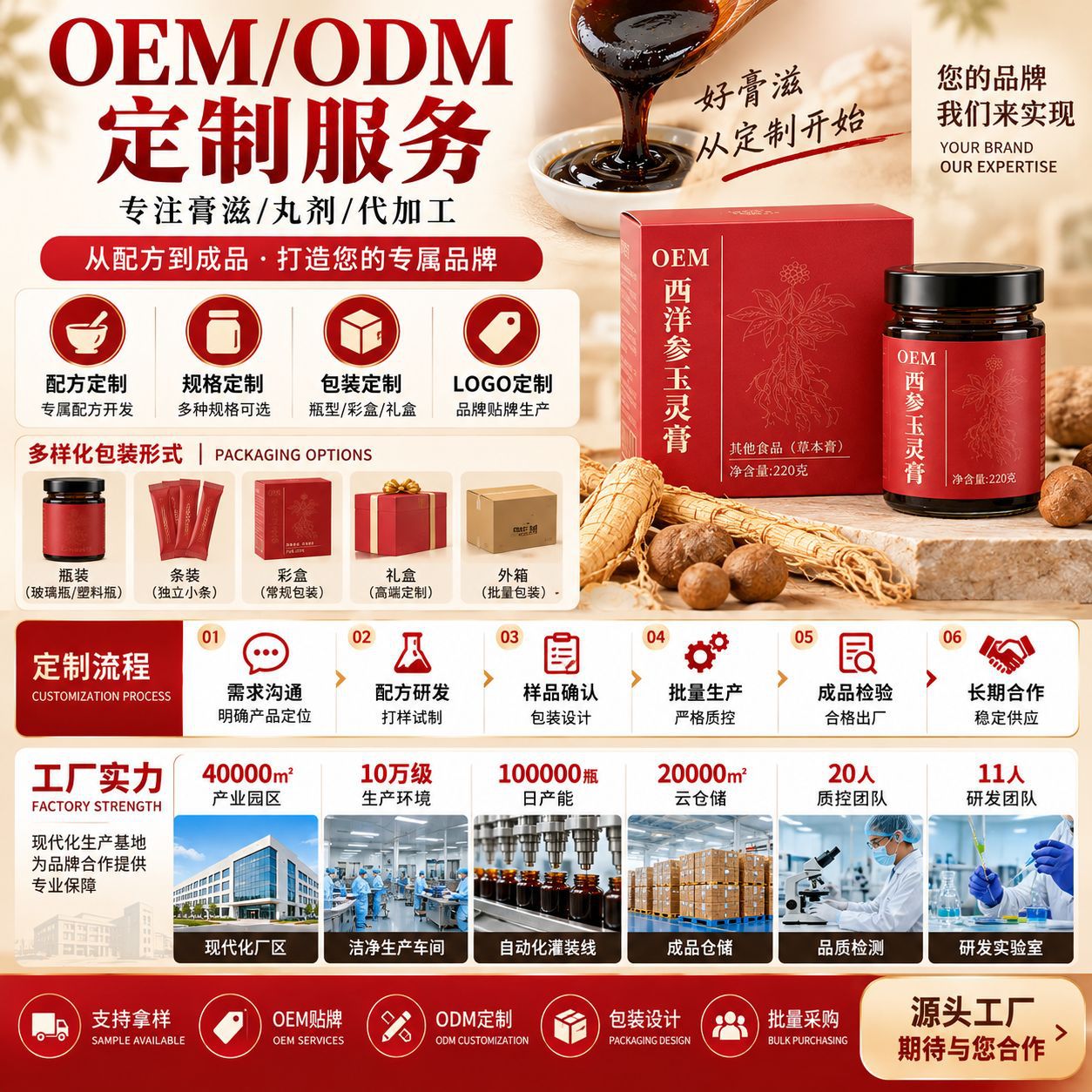 Yu Ling Gao (玉灵膏) — Traditional Steamed Herbal Paste with American Ginseng & Longan, 220g Jar key features