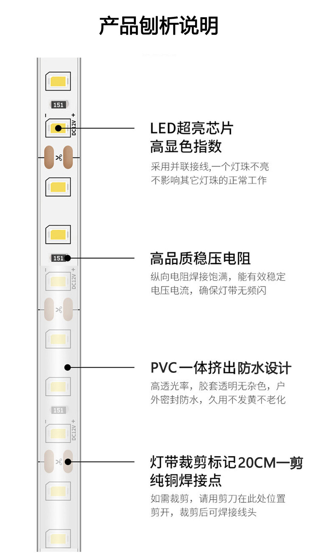 NA2835-220V-120D-20R-8MM单排-详情图