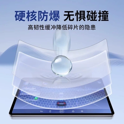 Car interior film | Geely Tempered Glass Screen