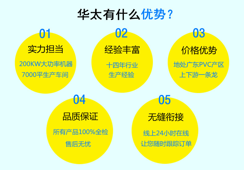 一键复制_20230727222448