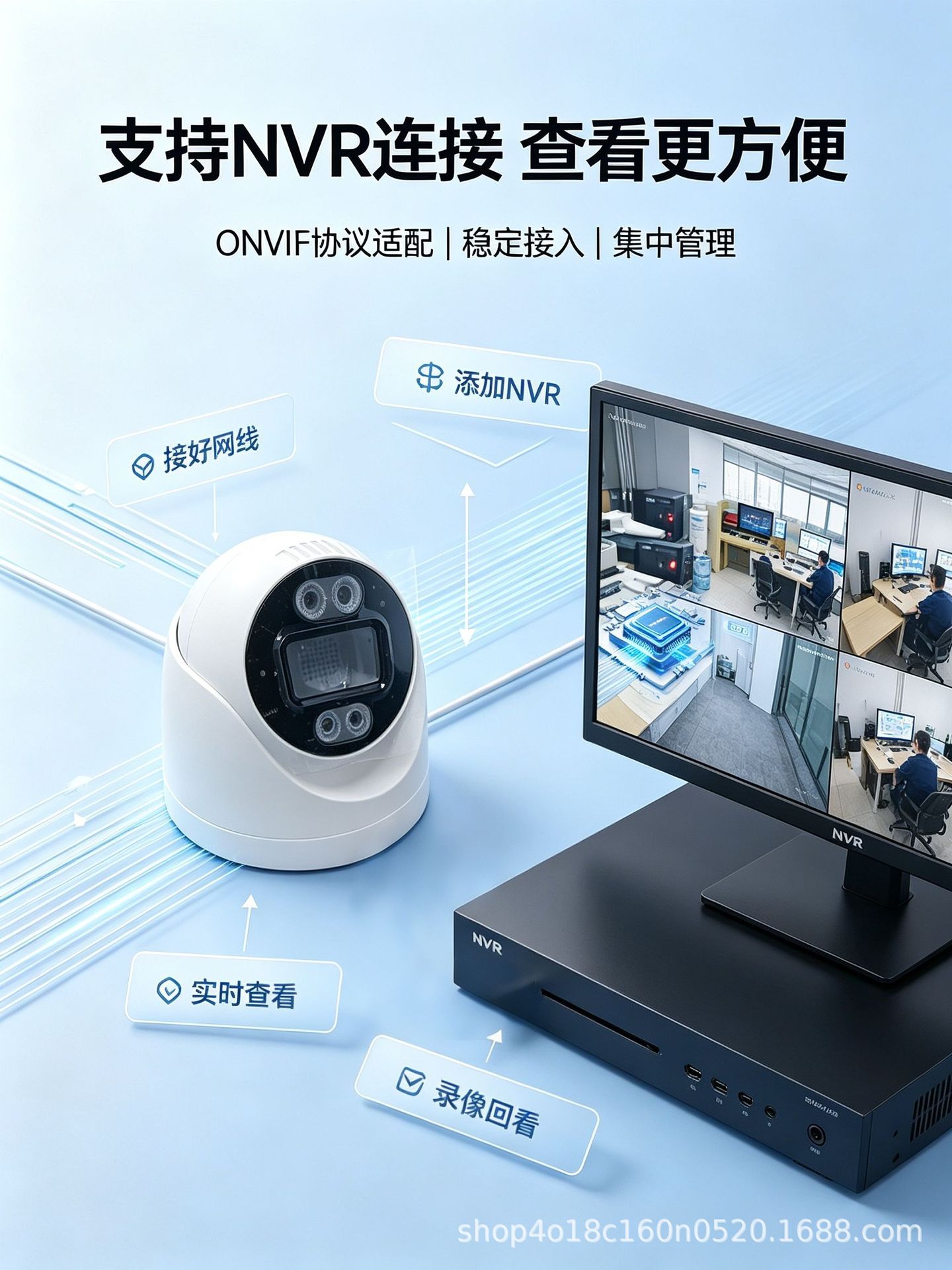 4-Megapixel hochauflösende Halbkugel-Kamera mit API-Unterstützung für Sekundärentwicklung, ONVIF-Smarte Kamera mit Custom-Software und Hardware