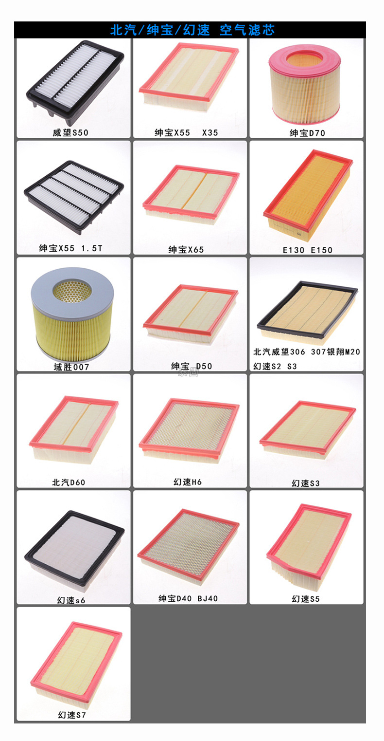 Suitable for Prestige S50 Shenbao X55X35 Yusheng 007 Beijing Auto Huansu S5S7S6 Car Filter Element