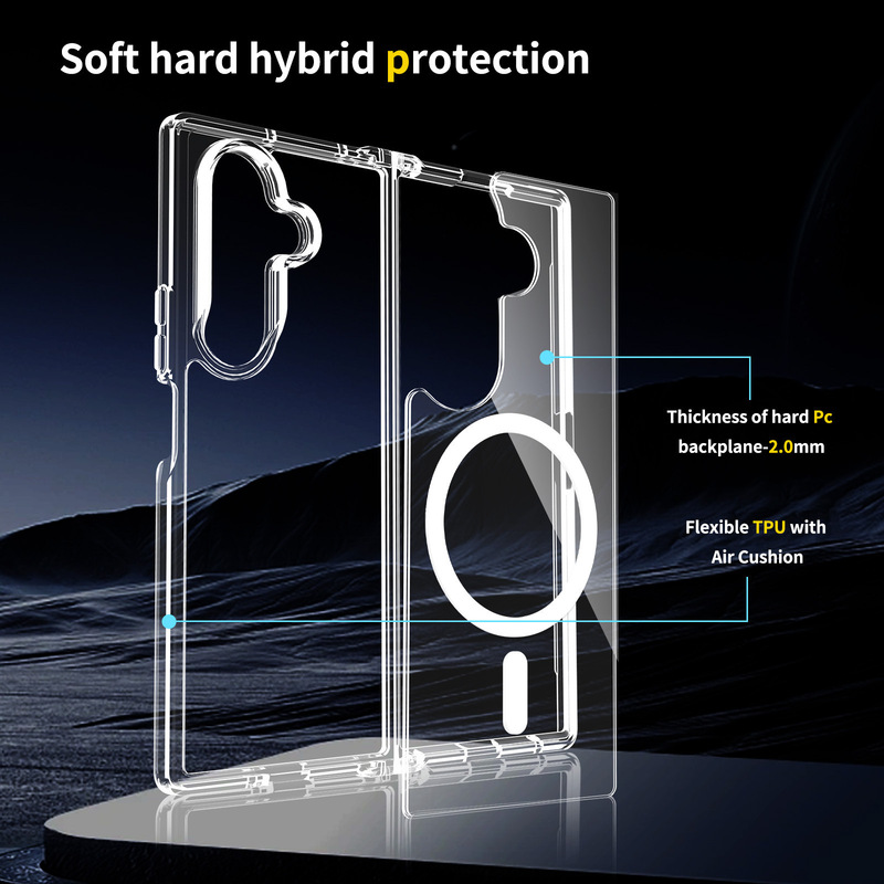 亚马逊GalaxyzFLIP7适用三星ZFOLD7连体抗黄透明s25u强磁吸手机壳|undefined