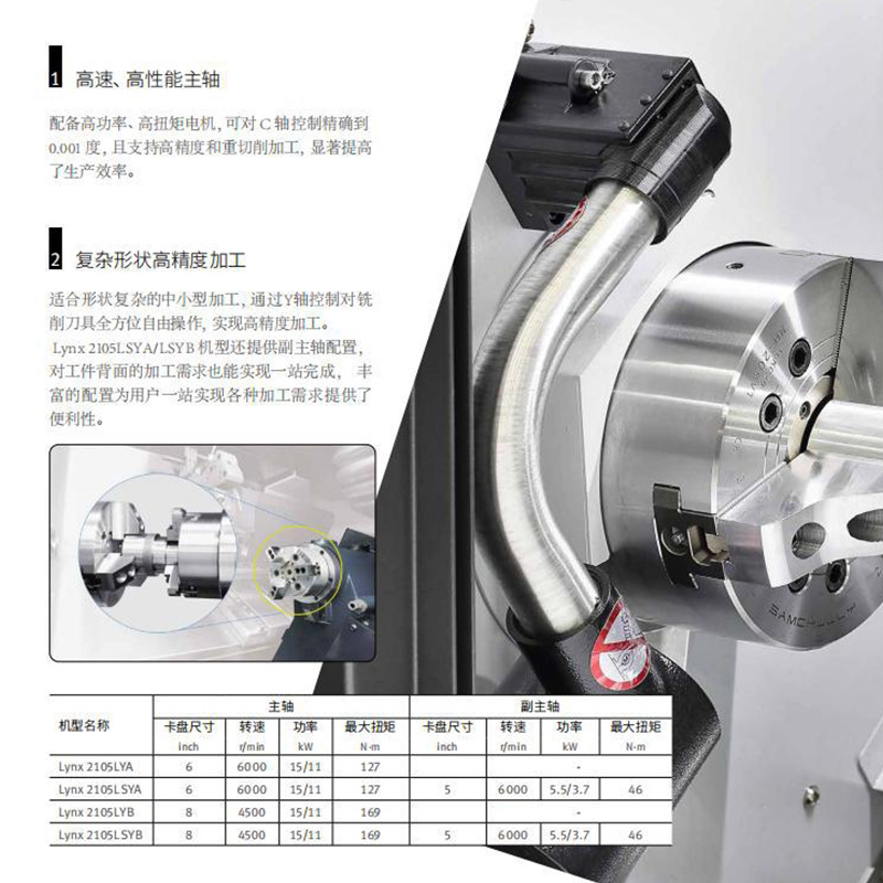 �϶�������ԭ��ɽ��������ʽ�������� Lynx 2105LY/LSY