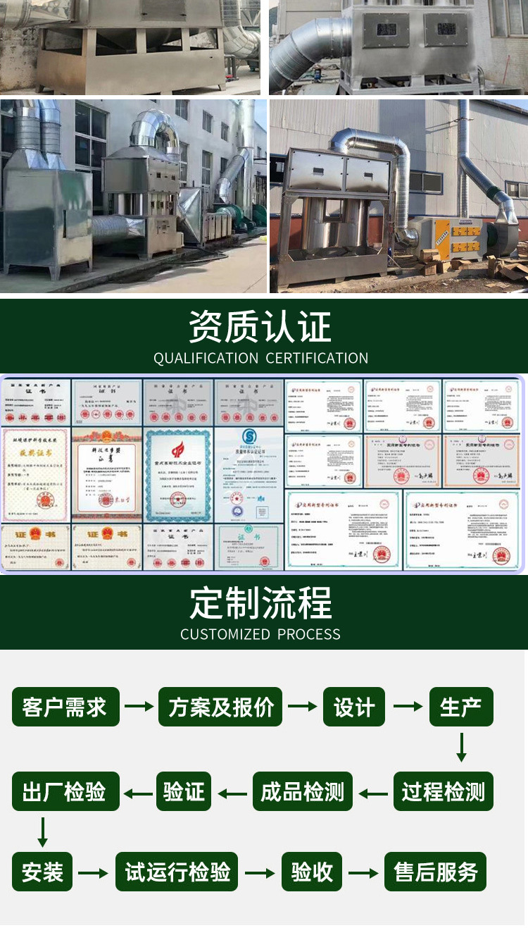 气动旋流喷淋塔详情页_05