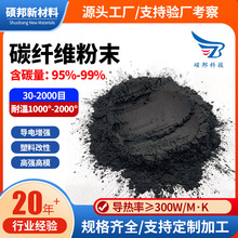 ̼�w�S��30-1500Ŀ���̼�ی�����o���ĥ���ϸ��������l�ጣ��