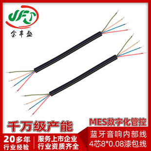 4о8*0.08PVC����� OD1.2�{�������B�Ӿ� TPE���|̨����о�����