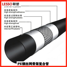 ��䓽z�W�Ǽ�PE����ϩ�ͺϹ� ���w���� ����pe���Ͻoˮ�����l