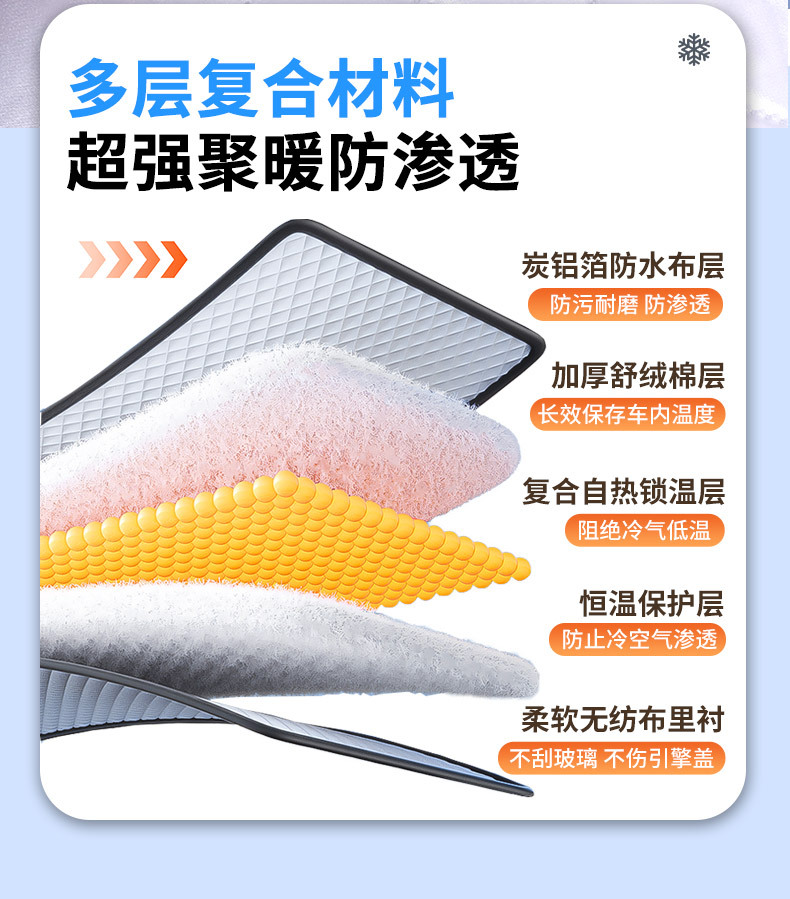 Car Garment Car Cover Winter Thickened Front Windshield Anti-frost Anti-snow Anti-freeze Cover Universal Snow Shield for All Windows