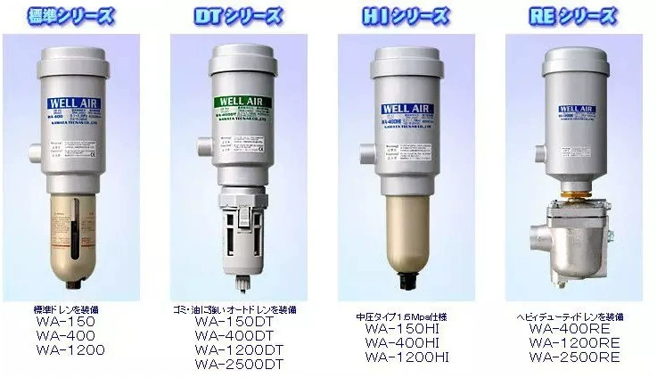Японский воздушный фильтр WELLAIR WA-150DT WA-400DT WA-1200DT WA-2500DT