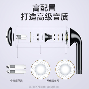 Computer Headphones with Microphone, In-Ear Dual-Hole Gaming Earbuds, Dedicated for Desktop Gaming and Live Streaming, Dual Round Holes