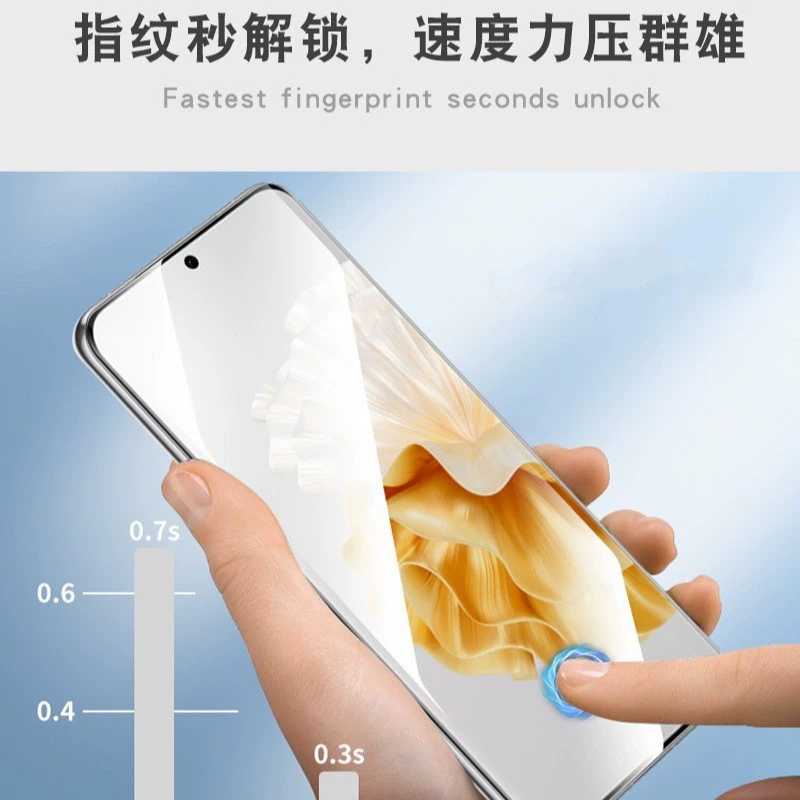 Подходит для Redmi 12 самовосстанавливающаяся гидрогелевая пленка, Redmi 14, Redmi 10, Redmi 14 секундное восстановление, кристаллическая защитная пленка EPU