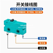 �y�|�c5A250V ΢���_�PKW12-A 3�_�o�� KW11�г��_�P �Gɫ�w���^