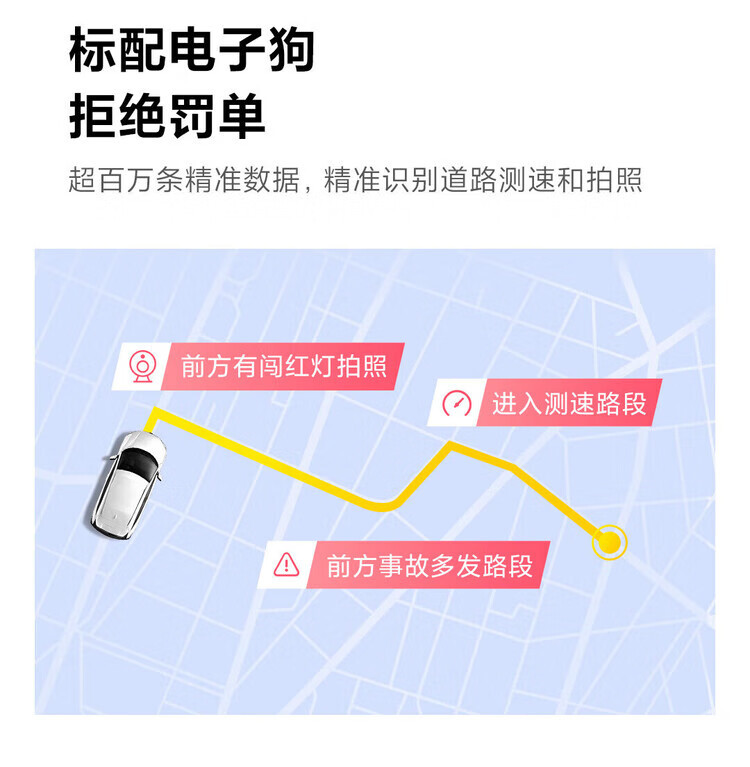 70Mai Driving Recorder A400 Hd 1620P Night Vision Wifi Single Lens 70Mai Car Dash Cam