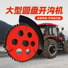 ��·��|��O�A�P�_�ϙC �r�ö๦�ܵ����МϙC �\�з���