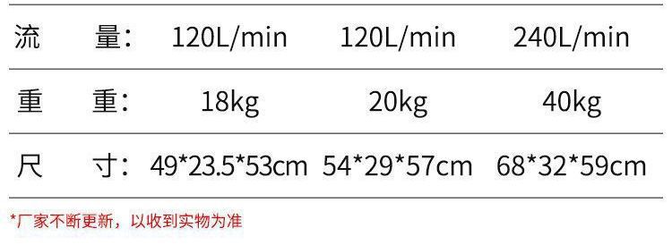 Air pump, air compressor, small air compressor, oil-free, silent, 220V, woodworking, painting, inflating pump
