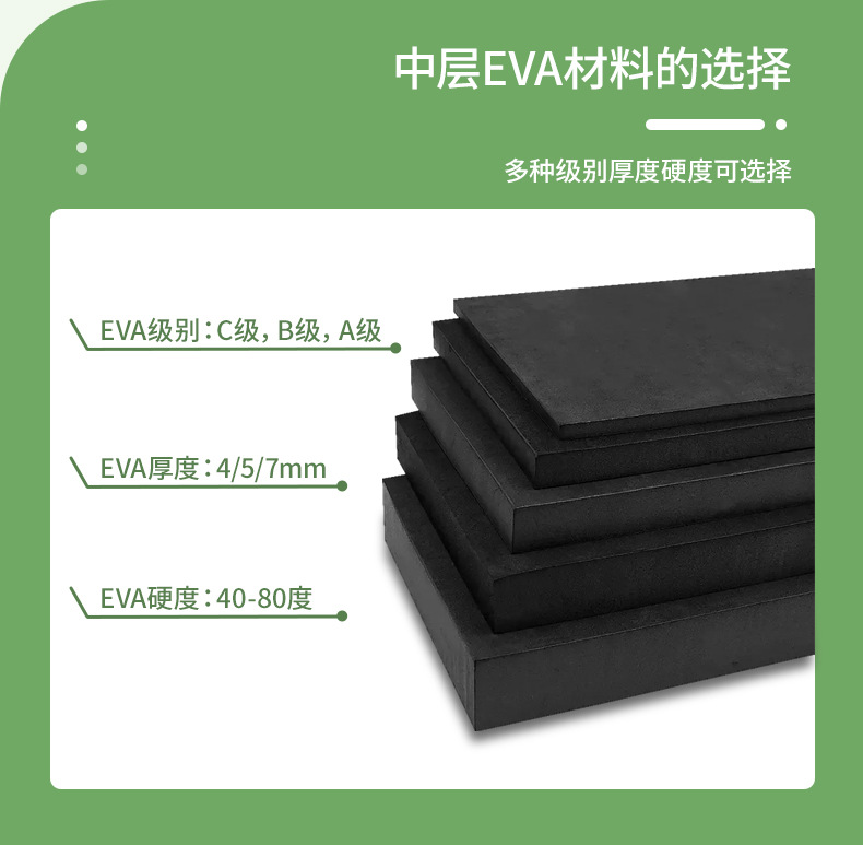 EVA-包装收纳盒详情页-24_06