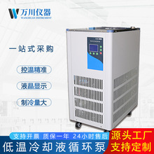 �͜���sѭ�h��  һ�C���õ͜ر�  ����ҵؐ͜a�ز�  ˮ��ѭ�h��