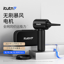 Itutn��ͼ�ڳ������������ô��������������ֳִ������ڼ��ó���
