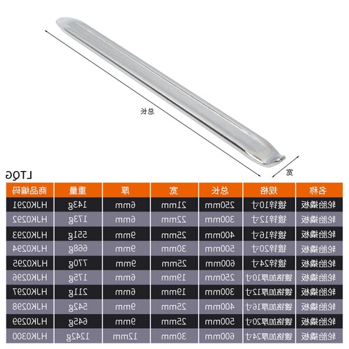 Tire removal tool, crowbar, tire lever, tire repair, removal, electric vehicle bicycle, tire change, tire removal, crowbar, motorcycle