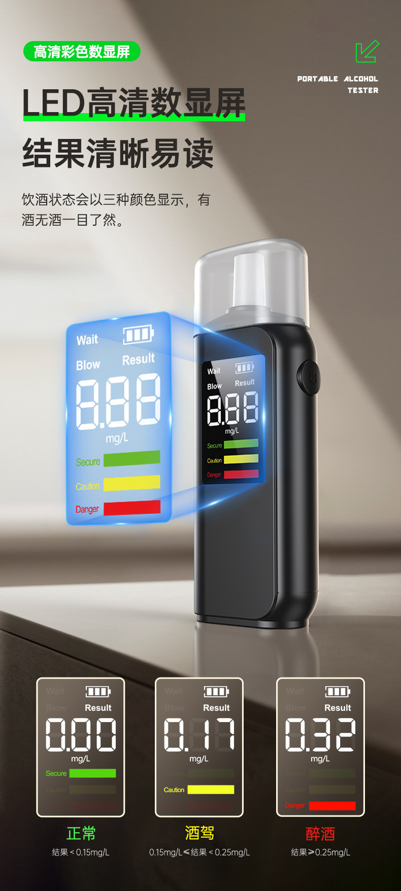Cross-Border New Model High-Precision Digital Alcohol Tester, Non-Contact Air Blowing Alcohol Tester Specifically for Checking Drunk Driving
