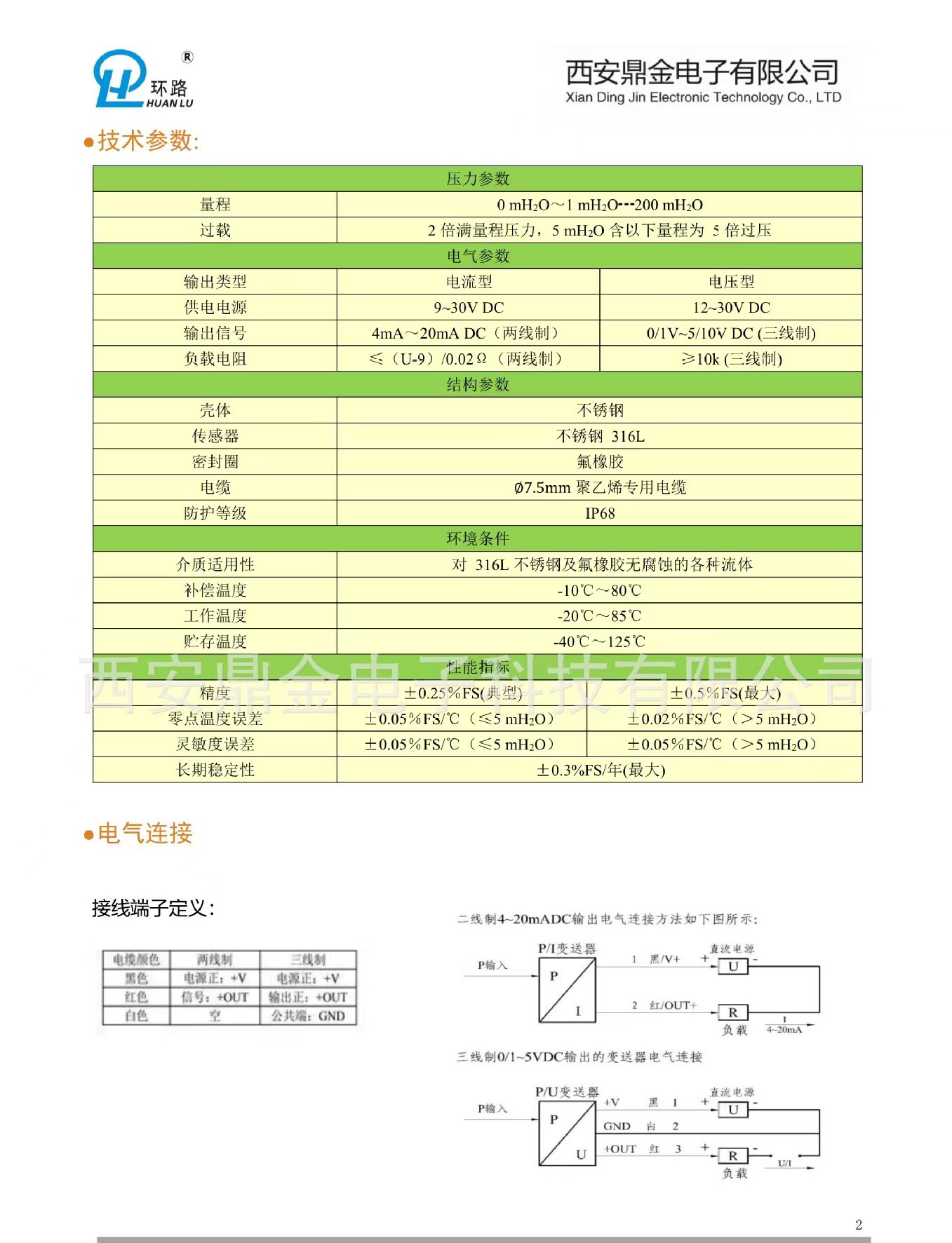 HL-YW602--2投入式液位变送器