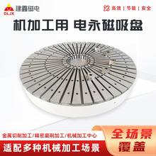 ��܇�ý��ΈA����������P��ʽ܇������������P�űP�S�Ҹ�Ч����