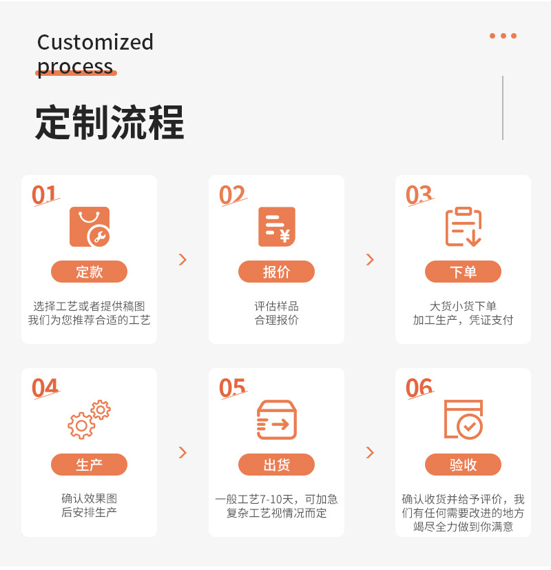 详情页(改)_13