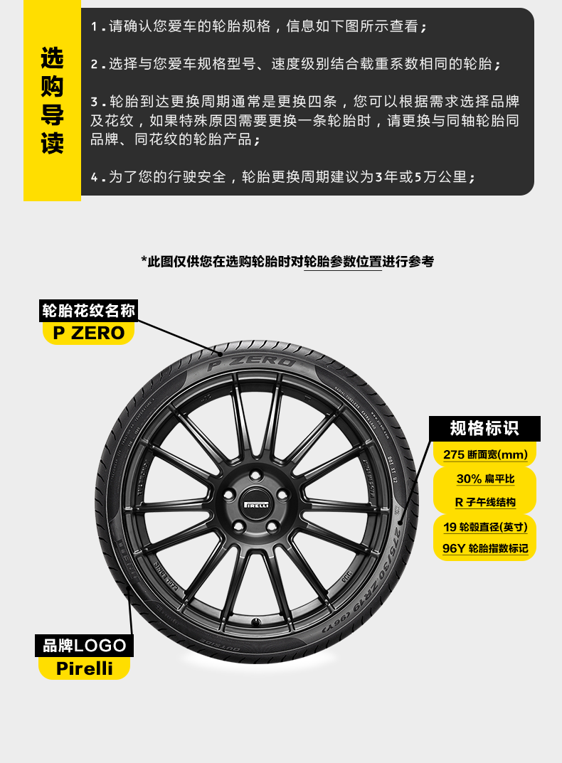 Pirelli Explosion-Proof Tires /