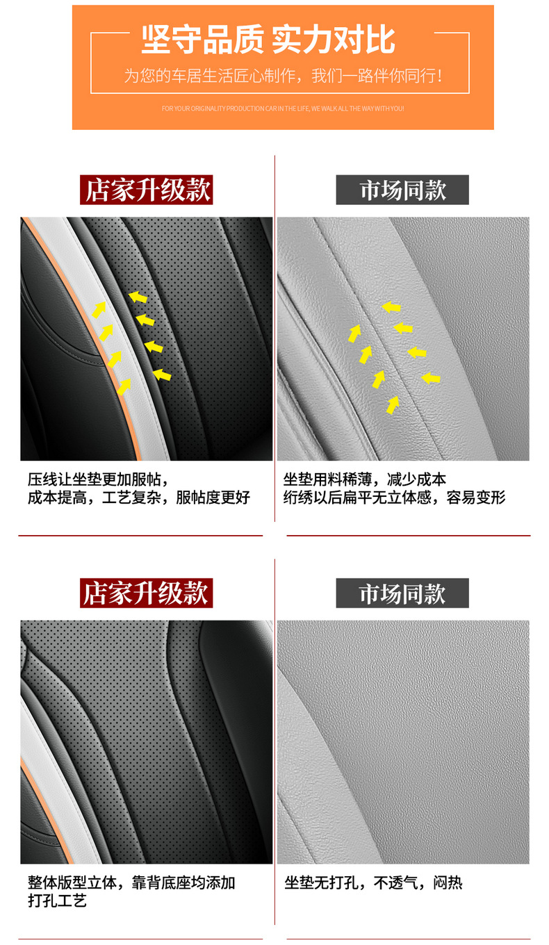Specifically designed for 26 Toyota Wildlander models, full-coverage seat covers, universal for all seasons, car seat covers, modified seat cushions